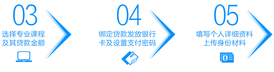 Э鼰