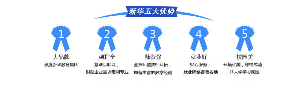 新华五大优势 新华五大优势