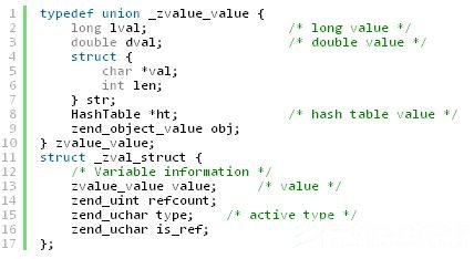 PHP֮