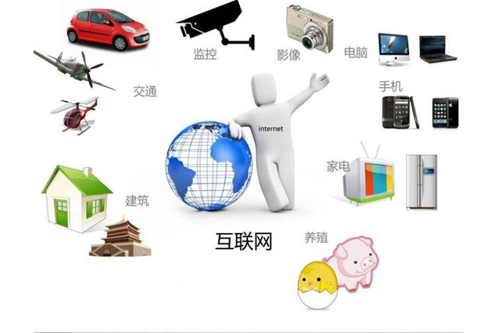 万物互联的时代已到来,互联网科技渗透各行各业